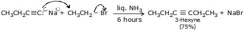 Alkynes: Nomenclature, Properties & Preparation | Chemistry Class 11 - NEET